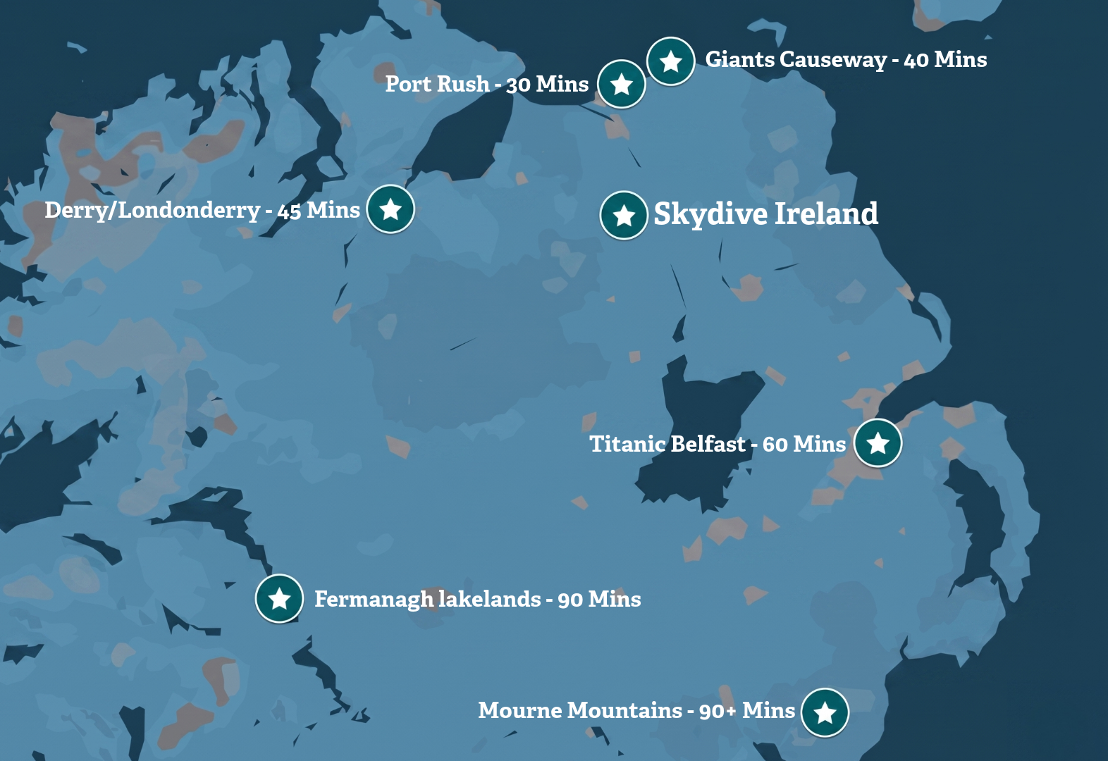 Map of Ireland showing various locations with estimated driving times, including Giants Causeway (40 minutes), Port Rush (30 minutes), Derry/Londonderry (45 minutes), Skydive Ireland, Titanic Belfast (60 minutes), Fermanagh Lakelands (90 minutes), and Mourne Mountains (over 90 minutes).